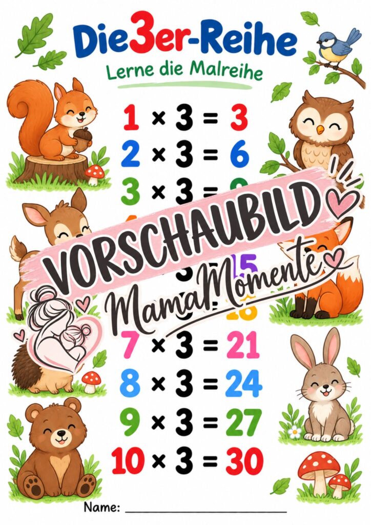 Malreihe 3