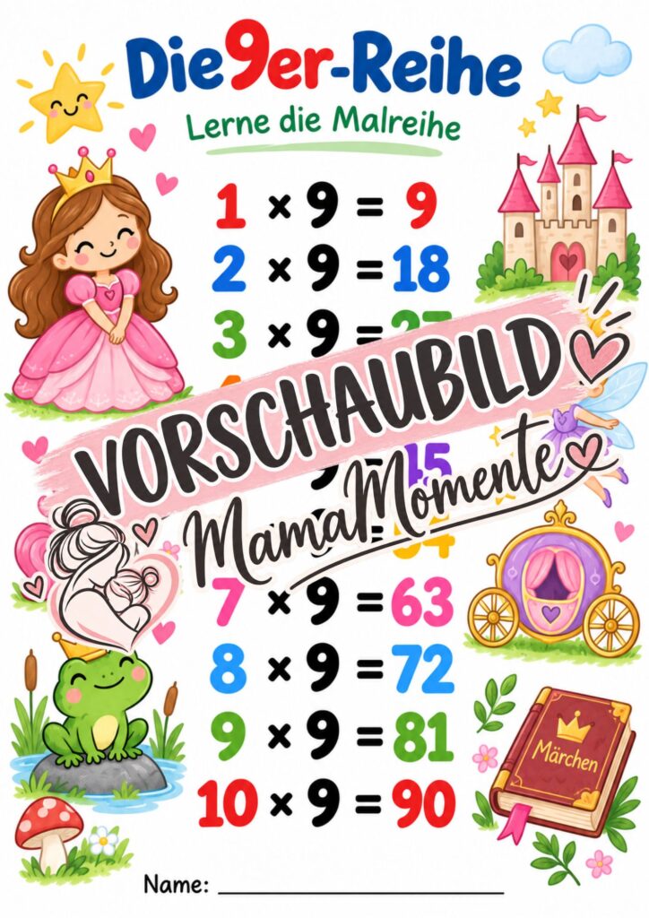Malreihe 9
